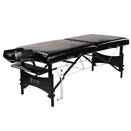 Maddux reccomend Massage table sexual position