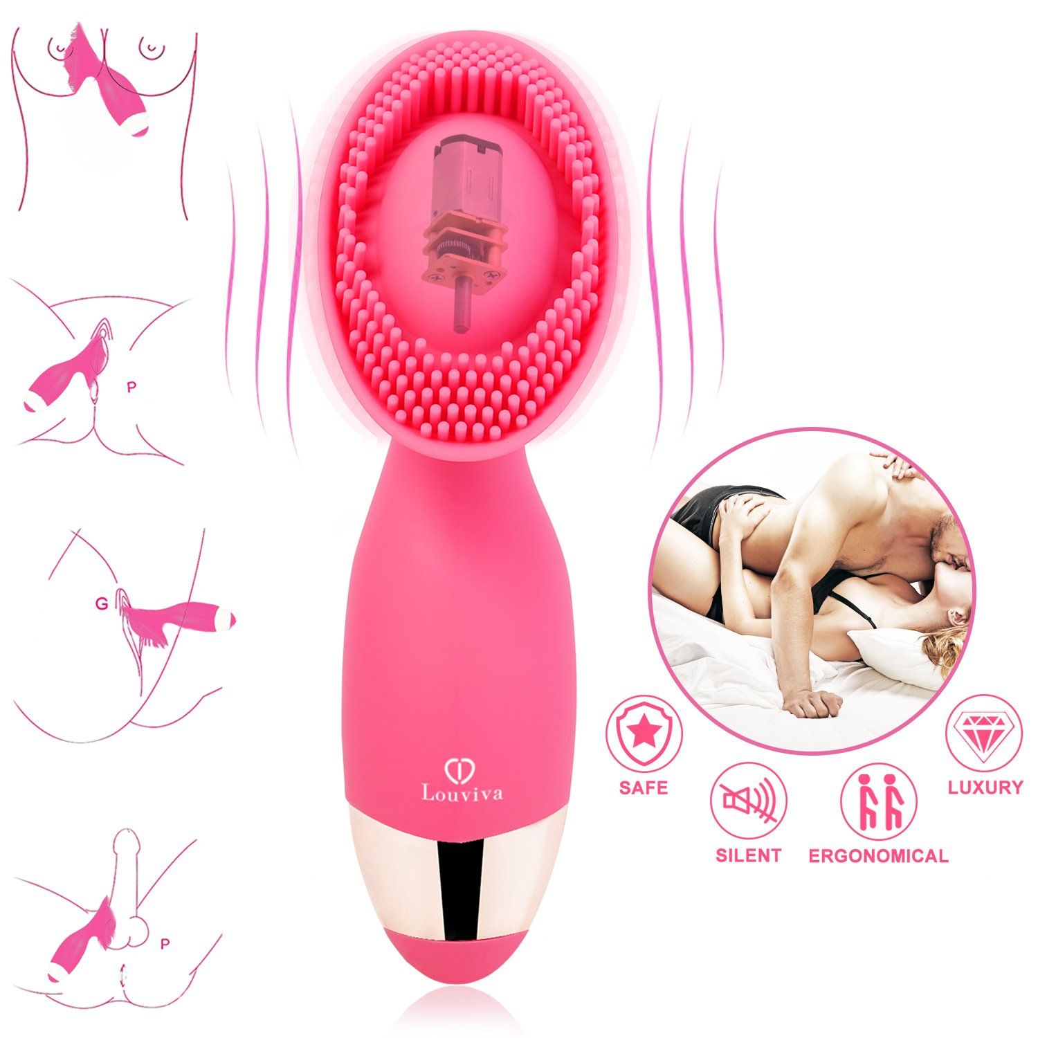Sub reccomend Vibrator after vaginal delivery