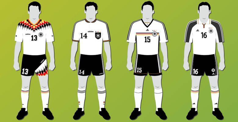 Football strip coulors