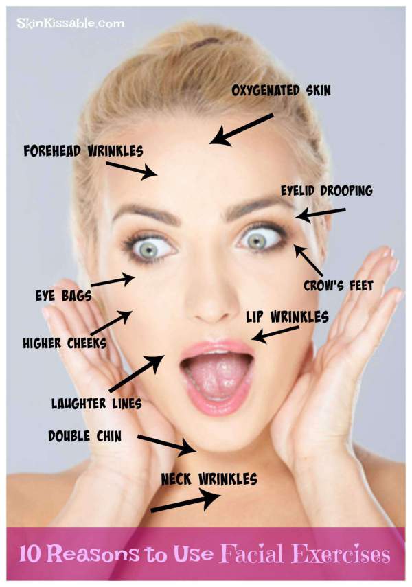 best of Info personal remember photo Facial free