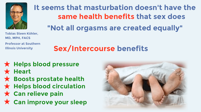 Jet S. reccomend Masturbation harmful to heart
