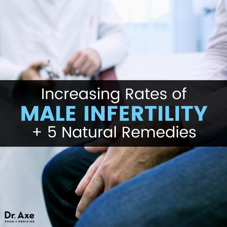 Pill men fertility male levels sperm hormone trials counts expect