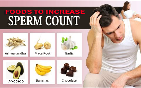 Count increase naturally sperm