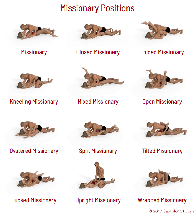 best of Pictures Sex missionary positions