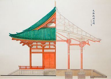 Asian roof architecture