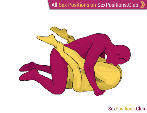 Count reccomend Sex and sex positions