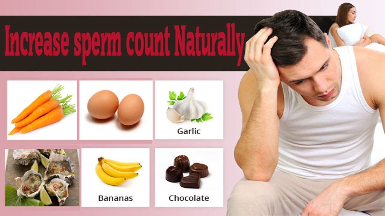 best of Solution Count sperm low