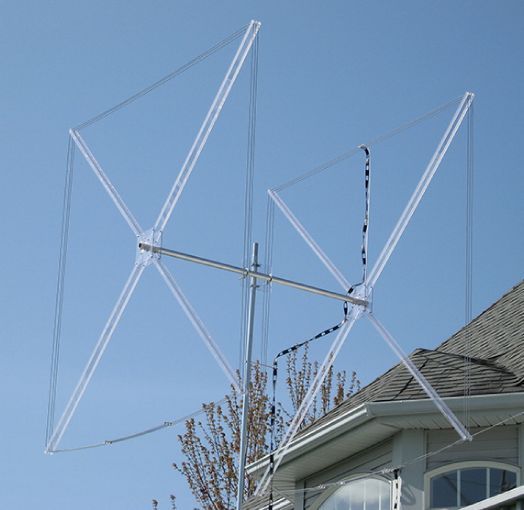 Mad M. reccomend Tri-band amateur beam antennas