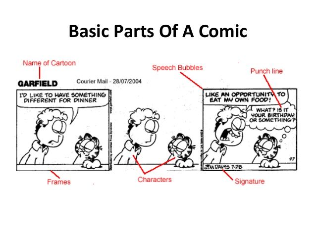 best of Strip Lesson a comic parts of