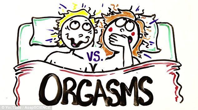 best of Longer men A orgasm for