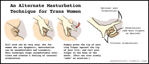 Womans around the house guide to masturbation
