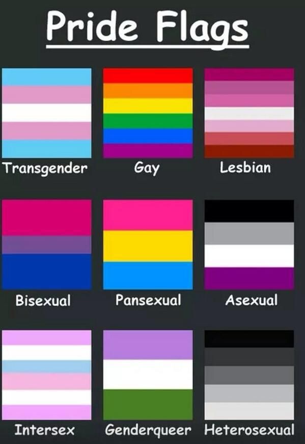 best of Lesbian info Gay community