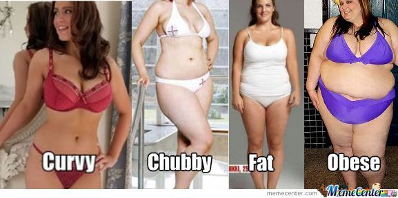 The difference between chubby and fat